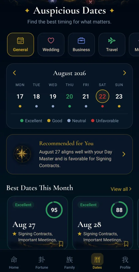 Bazi Fortune Auspicious Dates screen with purpose tabs, a week strip with a rating dot under each unlocked day, a Recommended for You card and Best Dates This Month scores