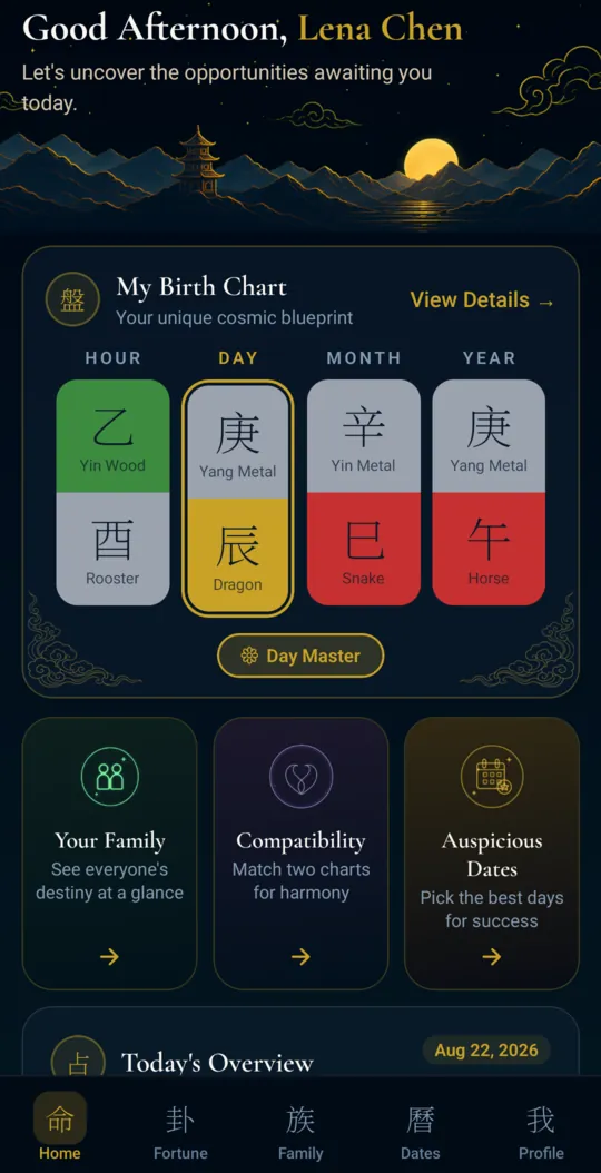 Bazi Fortune home screen on Android: a greeting over a night-sky mountain scene, the My Birth Chart card with the Hour, Day, Month and Year pillars and a Day Master button, then Your Family, Compatibility and Auspicious Dates shortcuts above Today's Overview.